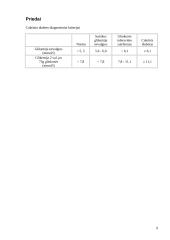 Sergančiųjų antro tipo cukriniu diabetu maitinimosi priežiūra, įskaitant dietos ypatumus 9 puslapis