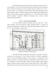 Elektros energijos skirstyklos 11 puslapis