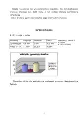 Slovėnijos, Čekijos ir Bulgarijos palyginimas 4 puslapis