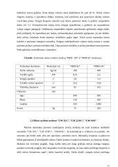 Smulkinimo įrengimai 11 puslapis