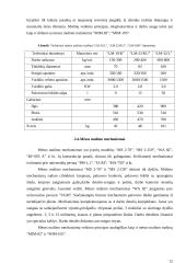 Smulkinimo įrengimai 12 puslapis