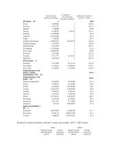 Suomijos politika ir ekonomika 11 puslapis