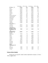Suomijos politika ir ekonomika 12 puslapis