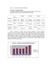 Suomijos politika ir ekonomika 14 puslapis