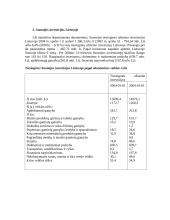 Suomijos politika ir ekonomika 16 puslapis