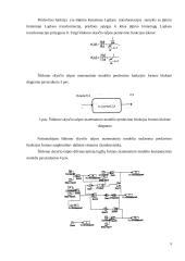 Šiluminės sistemos modelis 9 puslapis