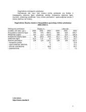 Širdies ir kraujagyslių sistemos ligos 6 puslapis