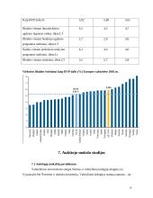 Švietimo ir aukštojo mokslo politika Lietuvoje 19 puslapis