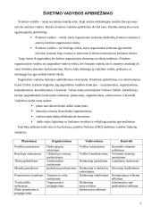 Švietimo vadybos pagrindai 3 puslapis