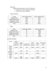 Talino uostai 8 puslapis