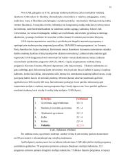 Universitetinių studijų sistema ir finansavimas Ispanijoje 15 puslapis