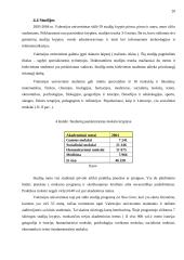 Universitetinių studijų sistema ir finansavimas Ispanijoje 20 puslapis