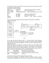 Windows NT ir UNIX failų sistemos 6 puslapis