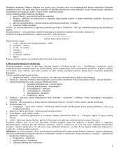 Farmakologija ir vaistų vartojimas 2 puslapis