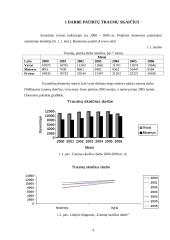 Darbe patirtų traumų statistinis tyrimas 3 puslapis