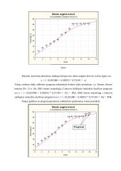 Išsamus statistikos atsiskaitymas 13 puslapis