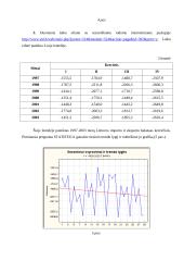 Išsamus statistikos atsiskaitymas 14 puslapis