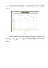 Išsamus statistikos atsiskaitymas 19 puslapis