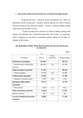 Įmonės AB "Rokiškio sūris" finansinė analizė 11 puslapis