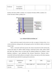 Įmonės finansinė analizė: AB "Stumbras" 14 puslapis