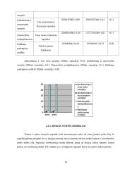 Įmonės finansinė analizė: AB "Stumbras" 15 puslapis