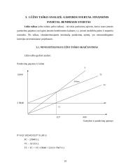 Įmonės finansinė analizė: AB "Stumbras" 18 puslapis