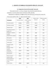 Įmonės finansinė analizė: AB "Stumbras" 3 puslapis