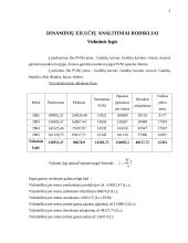 Įmonės finansinė analizė: Kęstučio Nesavo IĮ 5 puslapis