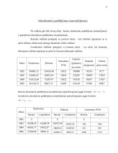 Įmonės finansinė analizė: Kęstučio Nesavo IĮ 6 puslapis
