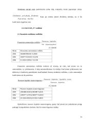 Įmonės finansinė analizė: prekyba buitinės chemijos produktais 15 puslapis