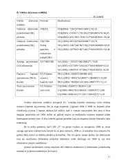 Įmonės finansinė analizė: prekyba buitinės chemijos produktais 16 puslapis