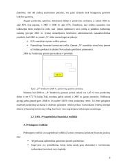Įmonės finansinė analizė: prekyba buitinės chemijos produktais 7 puslapis