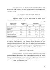 Paskirstymo kanalai: UAB "Telsona" 10 puslapis