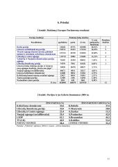 Politinių partijų spektras Lietuvoje 11 puslapis