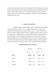 Užsienio investicijos tarp Baltijos šalių 3 puslapis