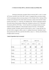 Užsienio investicijos tarp Baltijos šalių 7 puslapis