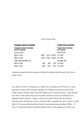 Užsienio investicijos tarp Baltijos šalių 9 puslapis