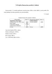 Verslo planas: vertimų biuras IĮ "ISI vertimai" 16 puslapis