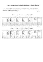 Verslo planas: vertimų biuras IĮ "ISI vertimai" 8 puslapis