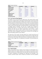 Vulnarability analysis for North pacific lumber company 15 puslapis