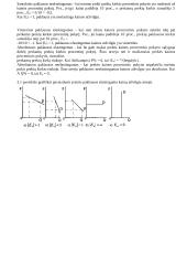Ekonomikos sąvoka. Mikroekonomika ir makroekonomika 15 puslapis