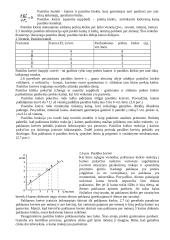 Ekonomikos sąvoka. Mikroekonomika ir makroekonomika 9 puslapis
