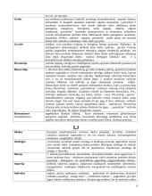 Energoentropinis ontologijos sąvokų žodynėlis 13 puslapis