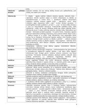 Energoentropinis ontologijos sąvokų žodynėlis 14 puslapis