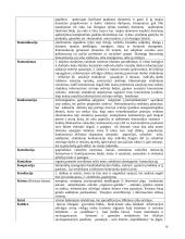 Energoentropinis ontologijos sąvokų žodynėlis 16 puslapis