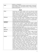 Energoentropinis ontologijos sąvokų žodynėlis 18 puslapis