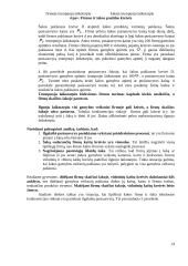 Firmos pusiausvyra tobulos konkurencijos rinkoje 14 puslapis