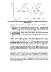 Firmos pusiausvyra tobulos konkurencijos rinkoje 15 puslapis