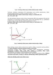 Firmos pusiausvyra tobulos konkurencijos rinkoje 17 puslapis