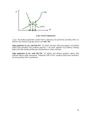 Firmos pusiausvyra tobulos konkurencijos rinkoje 20 puslapis